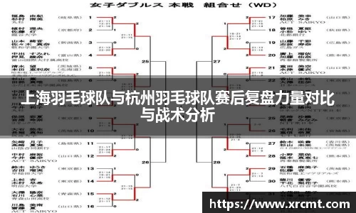 上海羽毛球队与杭州羽毛球队赛后复盘力量对比与战术分析