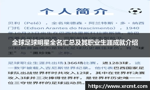 全球足球明星全名汇总及其职业生涯成就介绍