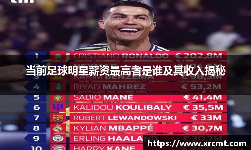 当前足球明星薪资最高者是谁及其收入揭秘
