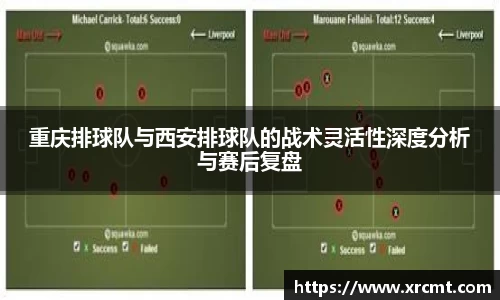 重庆排球队与西安排球队的战术灵活性深度分析与赛后复盘