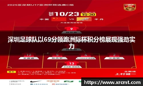 深圳足球队以69分领跑洲际杯积分榜展现强劲实力