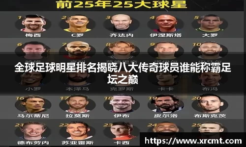 全球足球明星排名揭晓八大传奇球员谁能称霸足坛之巅