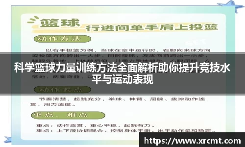 科学篮球力量训练方法全面解析助你提升竞技水平与运动表现